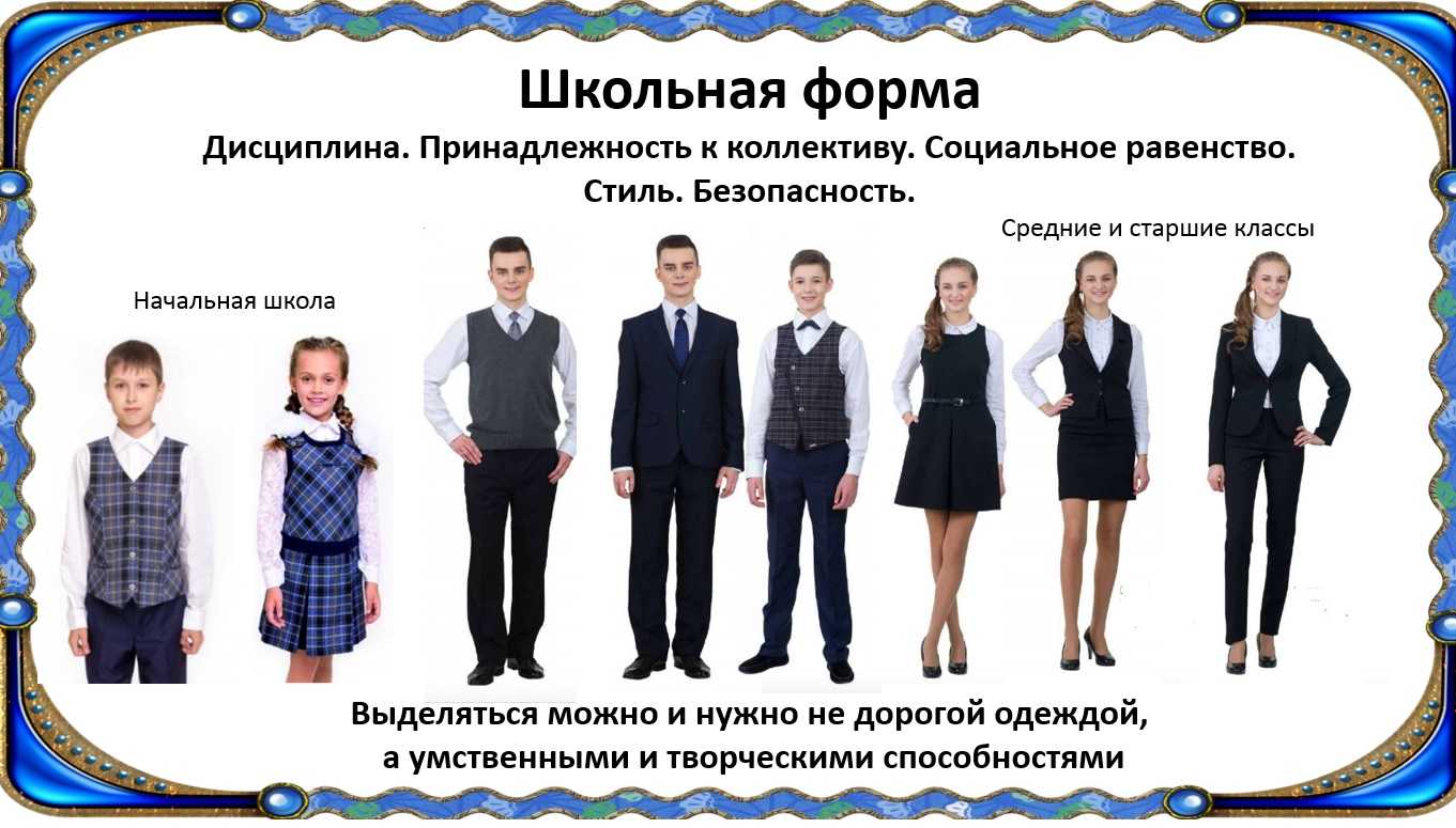Пример школьной формы Пример школьной формы